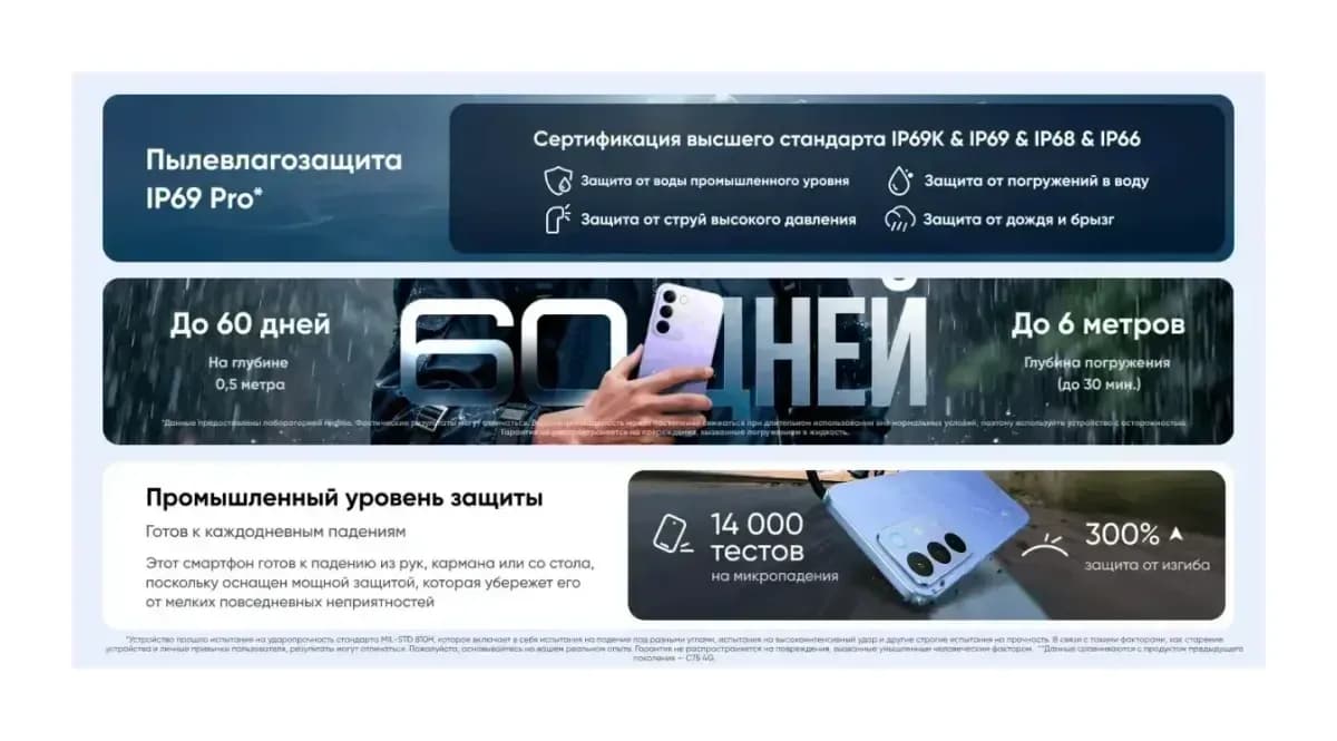 Смартфон Realme C85 6GB/128GB (синий)