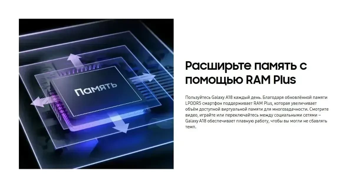 Смартфон Samsung Galaxy A18 4GB/128GB (черный)