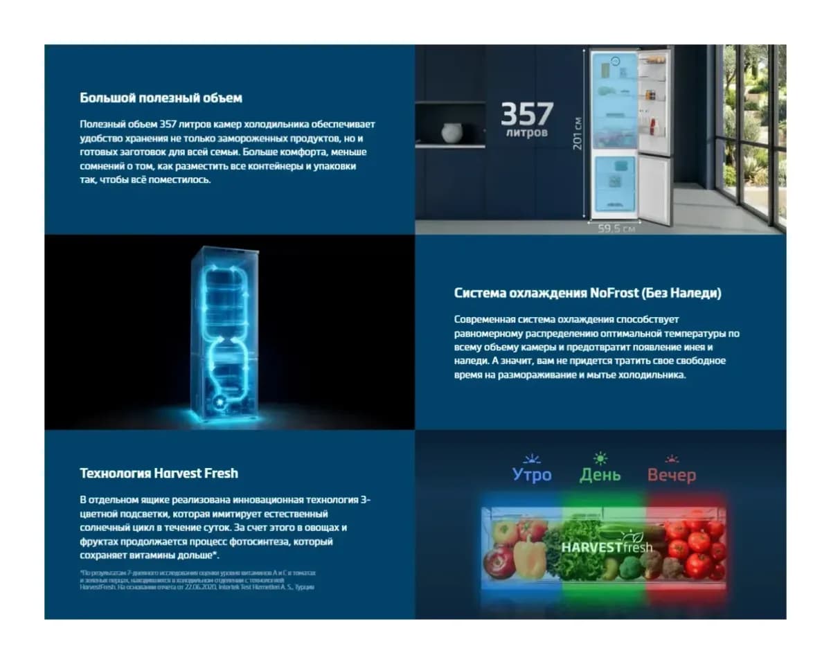 Холодильник с морозильником Beko B1RCNK402G