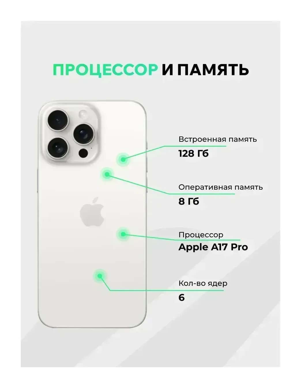 Смартфон восстановленный Apple iPhone 15 Pro 128GB ELNU Грейд В (белый титан)