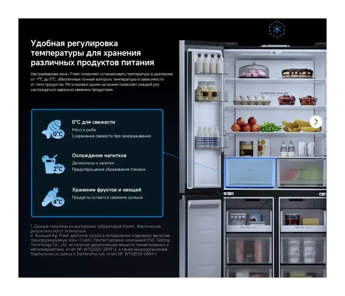 Холодильник с морозильником Xiaomi Mijia Refrigerator Cross Door 451L