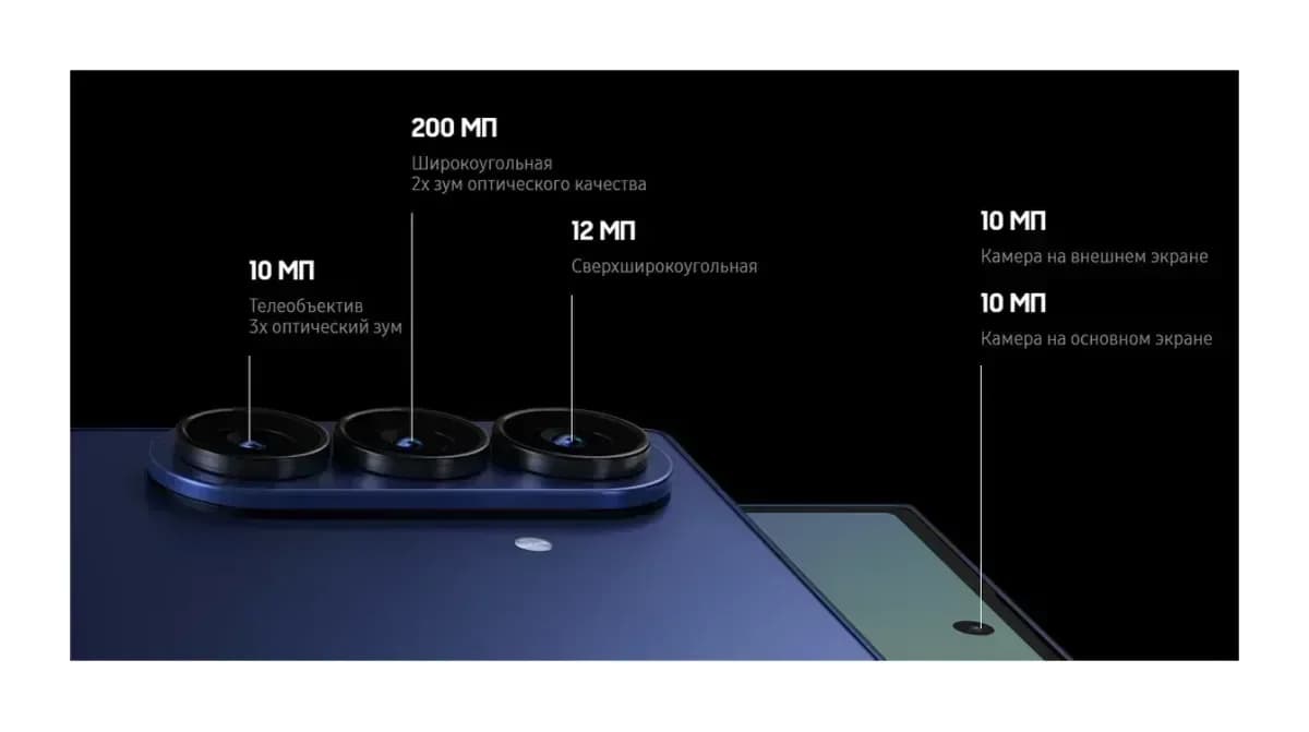 Смартфон Samsung Galaxy Z Fold7 5G 12GB/512GB (Jetblack)
