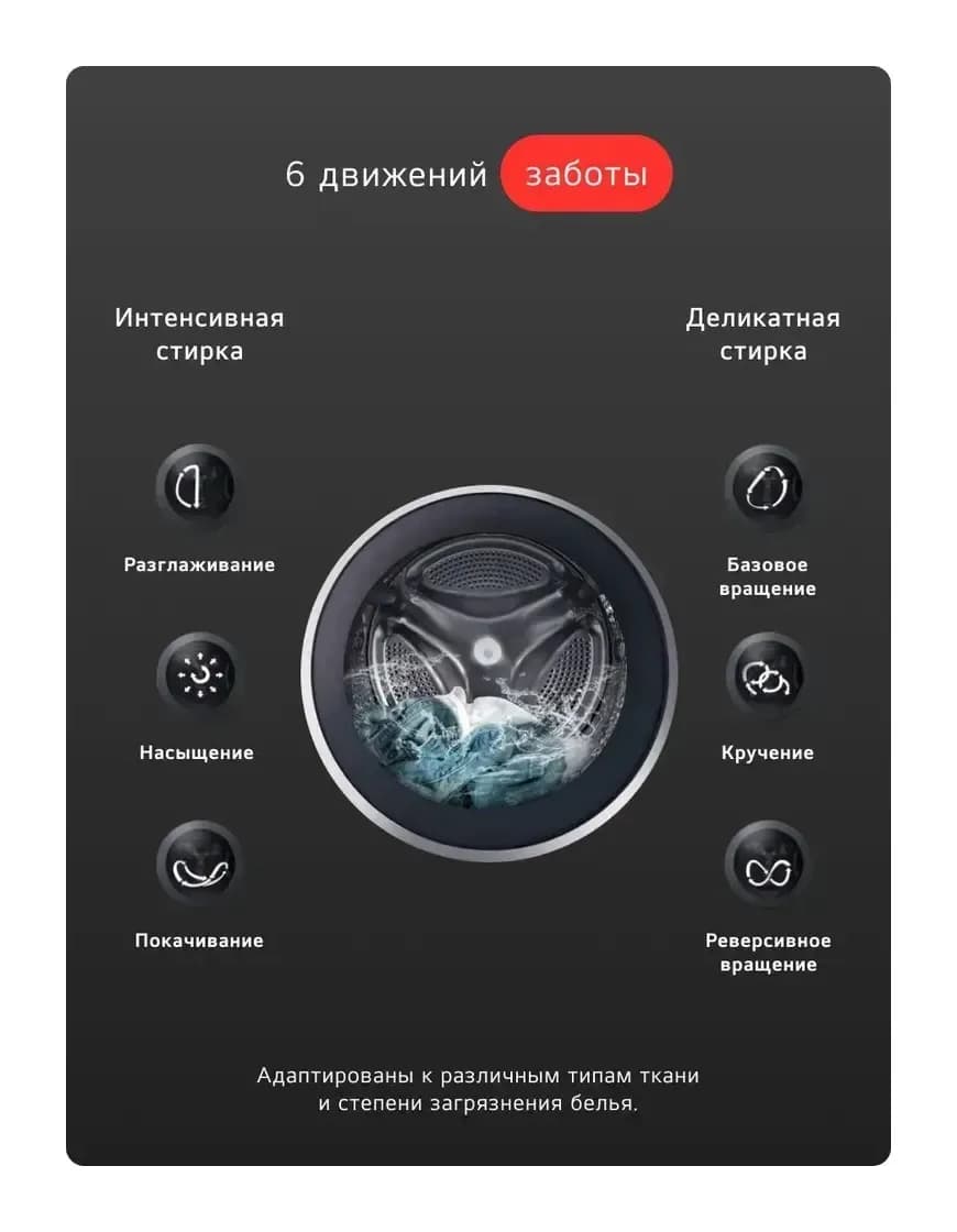 Стиральная машина LG F2Y1VS3W