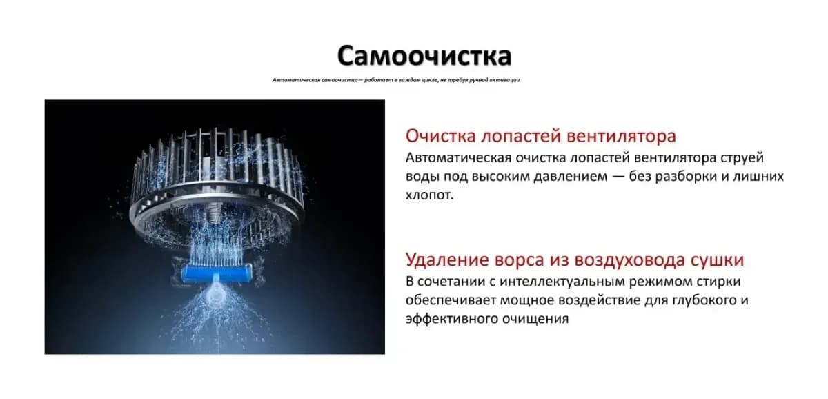 Стирально-сушильная машина Xiaomi Mijia Washer Dryer WD125MJA12RU / QMP4703RU