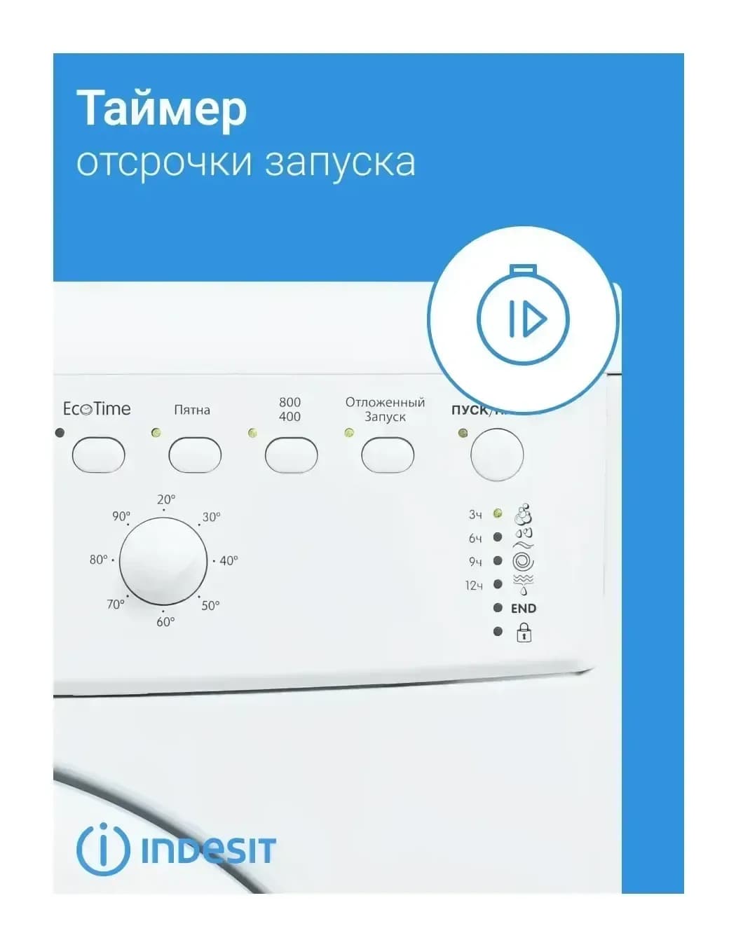 Стиральная машина Indesit IWUB 35085