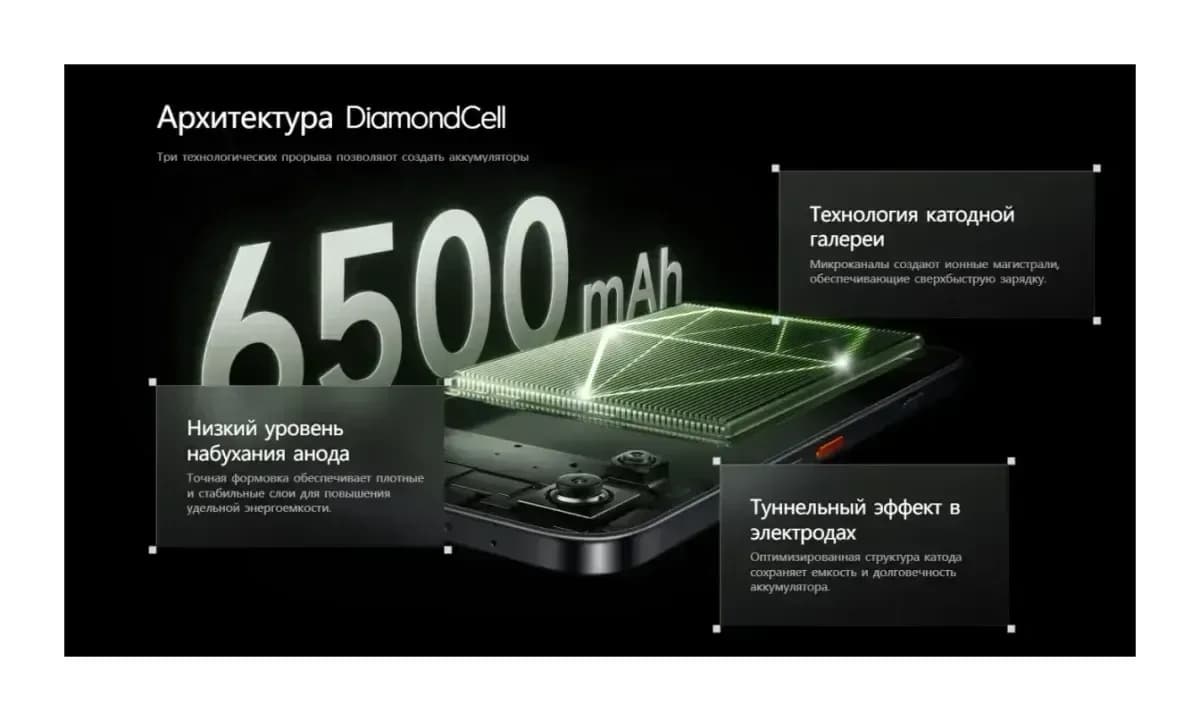 Смартфон Tecno Pova 8 Pro 5G 12GB/256GB (белый)