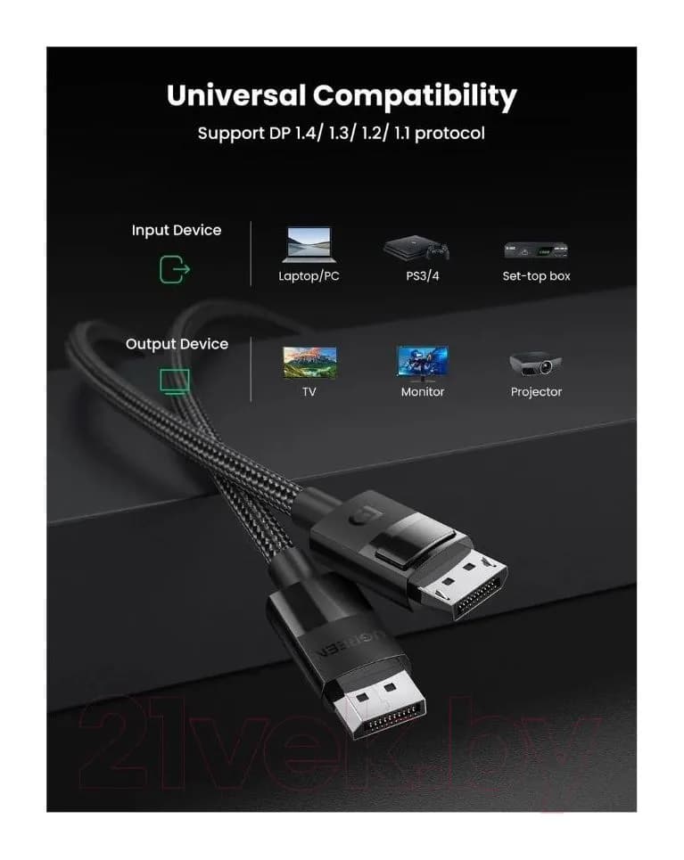 Кабель Ugreen DP114 / 80392 (2м)
