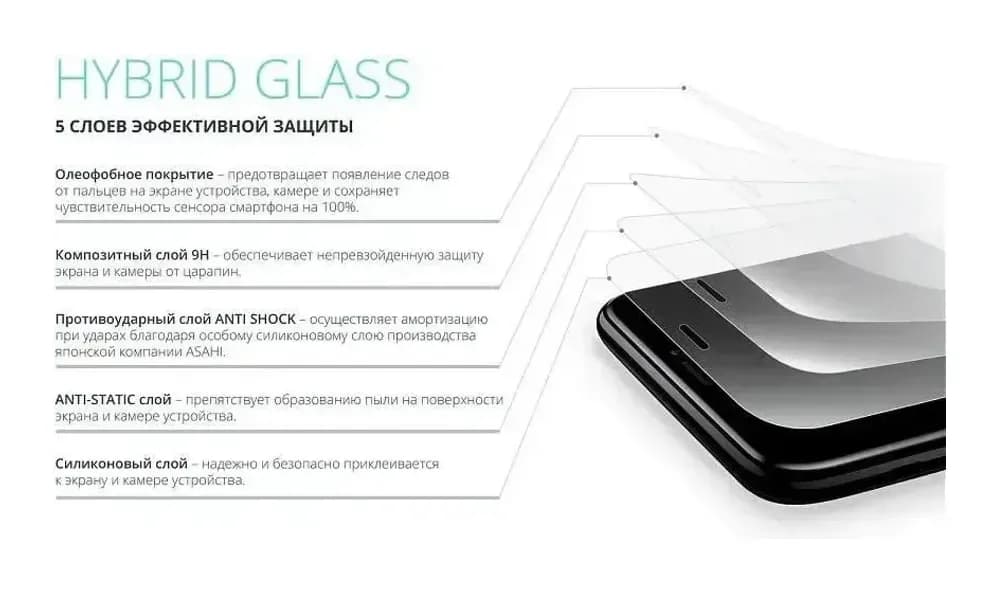 Защитное стекло для телефона BoraSCO Для Honor X8 антиблик гибридная / 71136