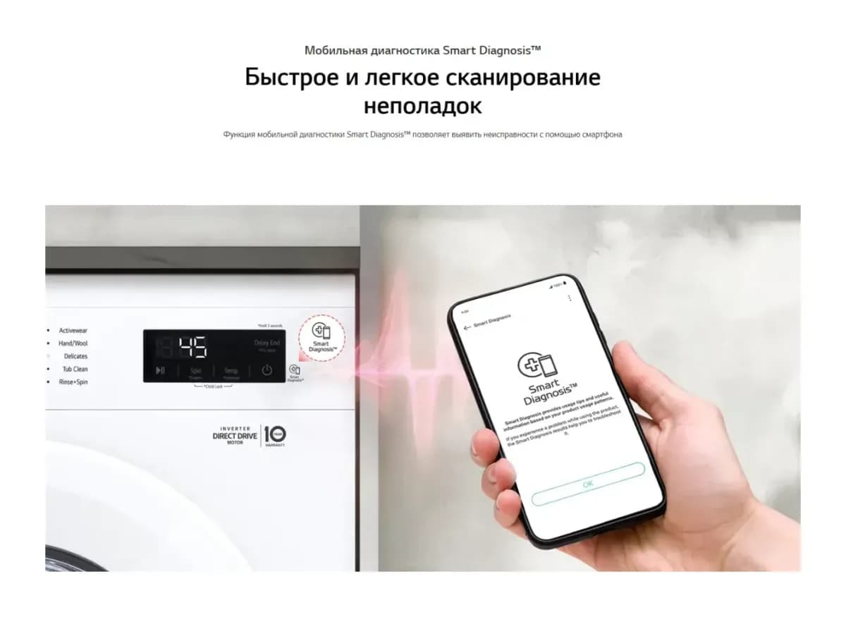 Стирально-сушильная машина LG F2Y2VG6W