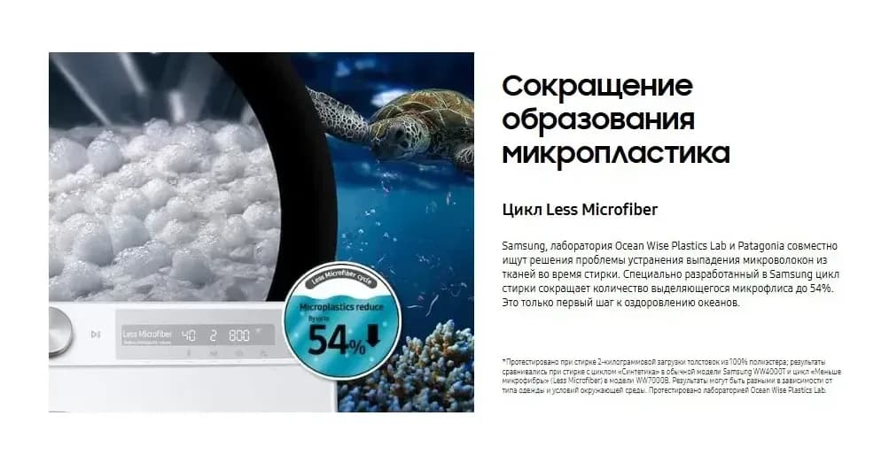 Стиральная машина Samsung WW11CG604CLELP