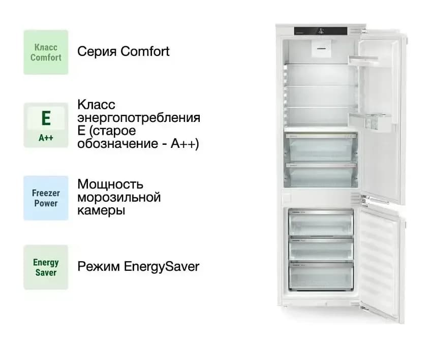 Встраиваемый холодильник Liebherr ICBNdi 5123-22 001