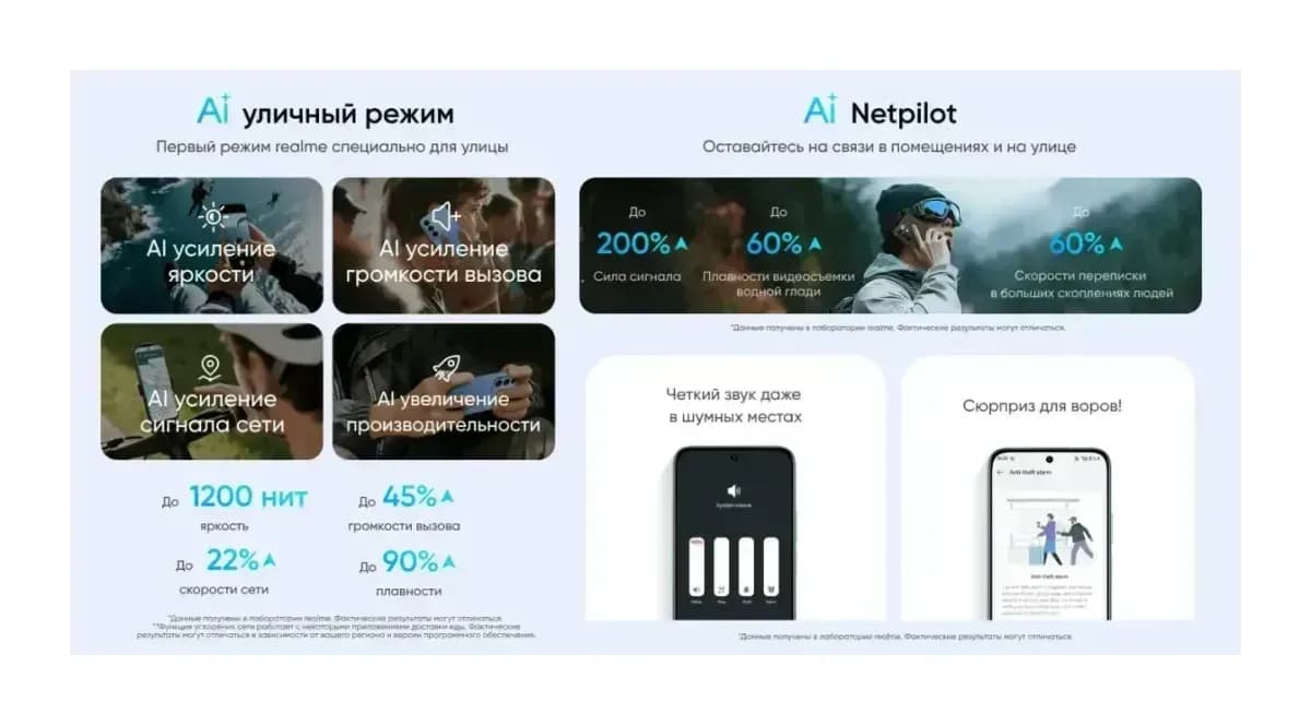 Смартфон Realme C85 6GB/128GB (синий)
