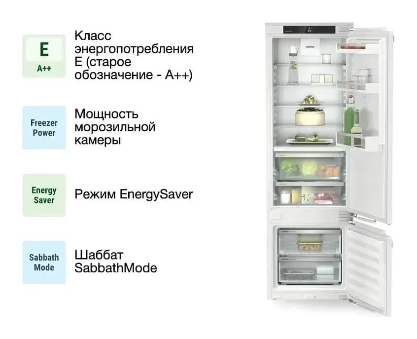 Встраиваемый холодильник Liebherr ICBc 5122