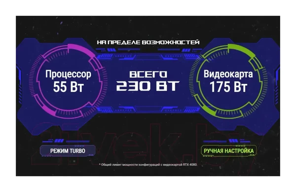 Игровой ноутбук Asus G614PH-RV044 (90NR0KX7-M003W0) Windows 11 Pro