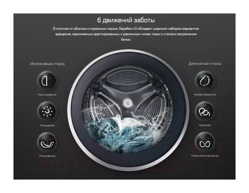 Стиральная машина LG Steam F4M5VS6W