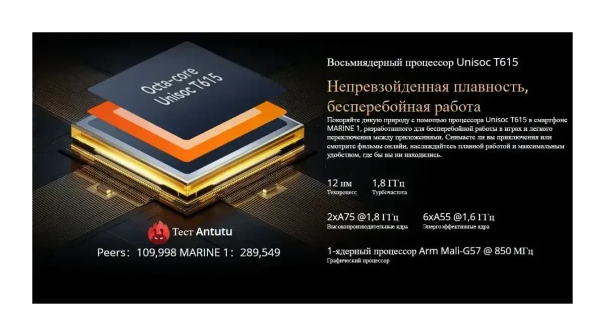 Смартфон Oscal Marine 1 4GB/128GB (черный)