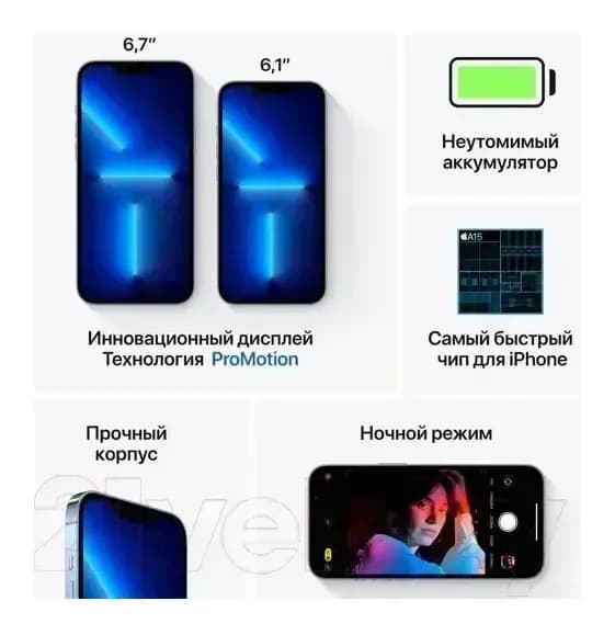 Смартфон восстановленный Apple iPhone 13 Pro 128GB Flip Грейд B (Sierra Blue)
