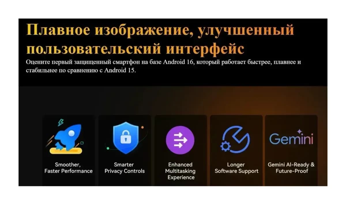 Смартфон Cubot King Kong ACE 5 (черный)