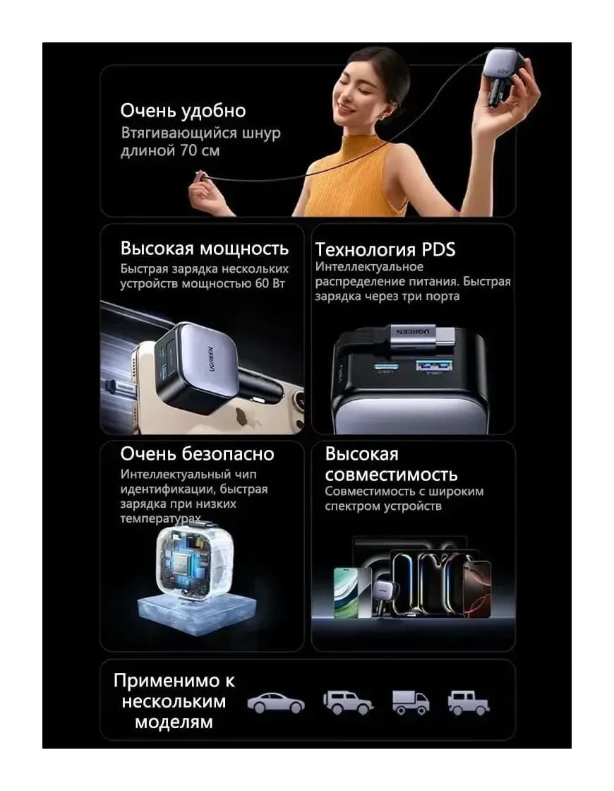 Автомобильное зарядное устройство Ugreen EC602 / 55212B (серый)