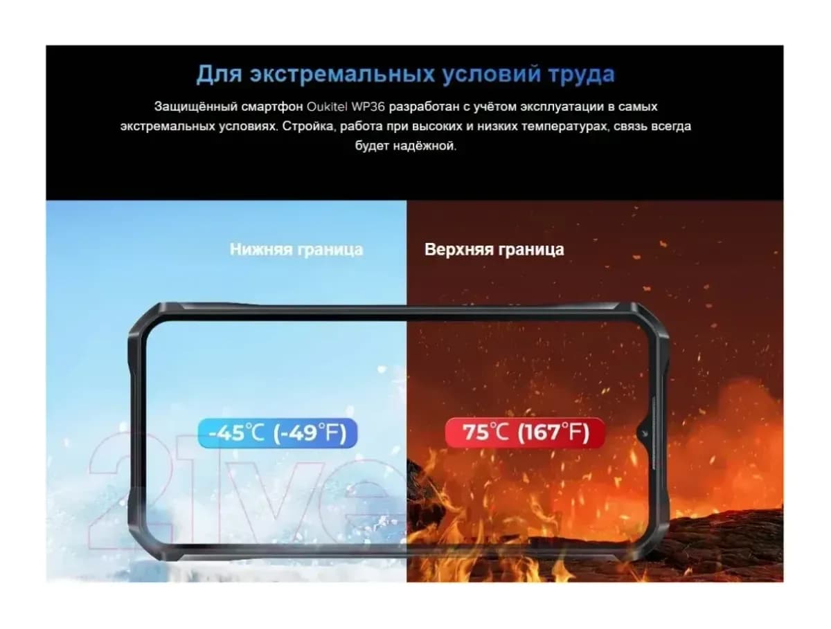 Смартфон Oukitel WP36 (черный)