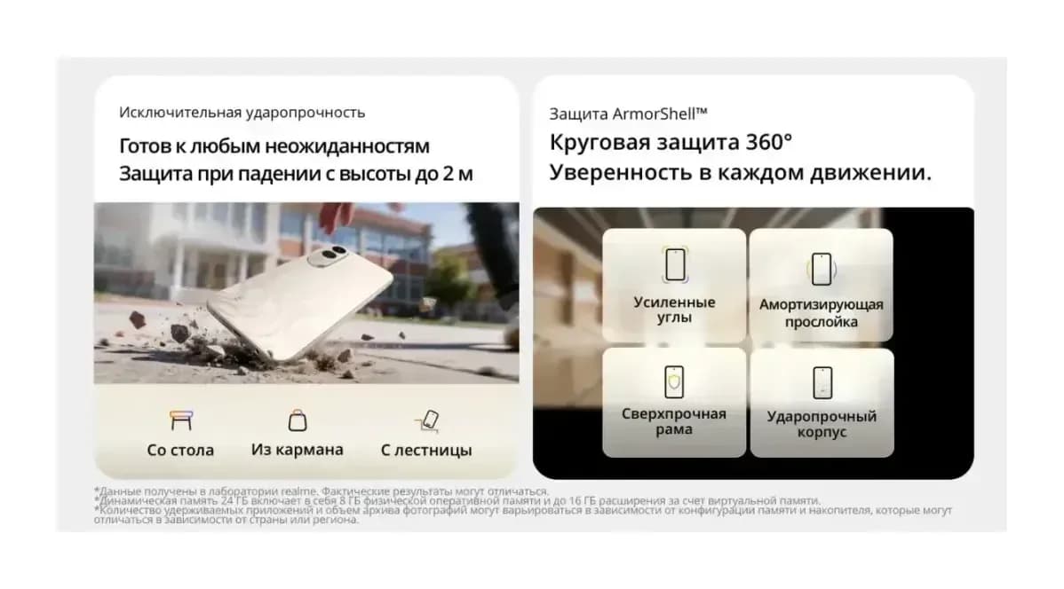 Смартфон Realme C100X 4GB/128GB (белый)