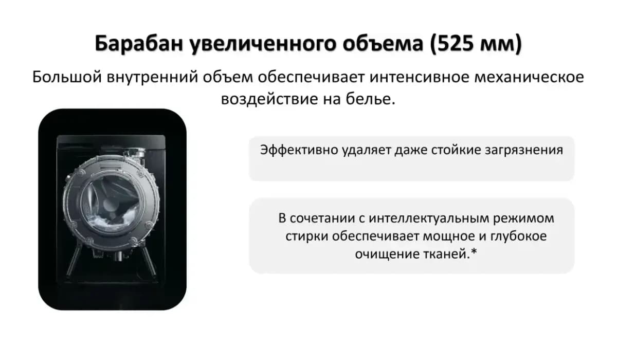 Стирально-сушильная машина Xiaomi Mijia Washer Dryer WD125MJA12RU / QMP4703RU
