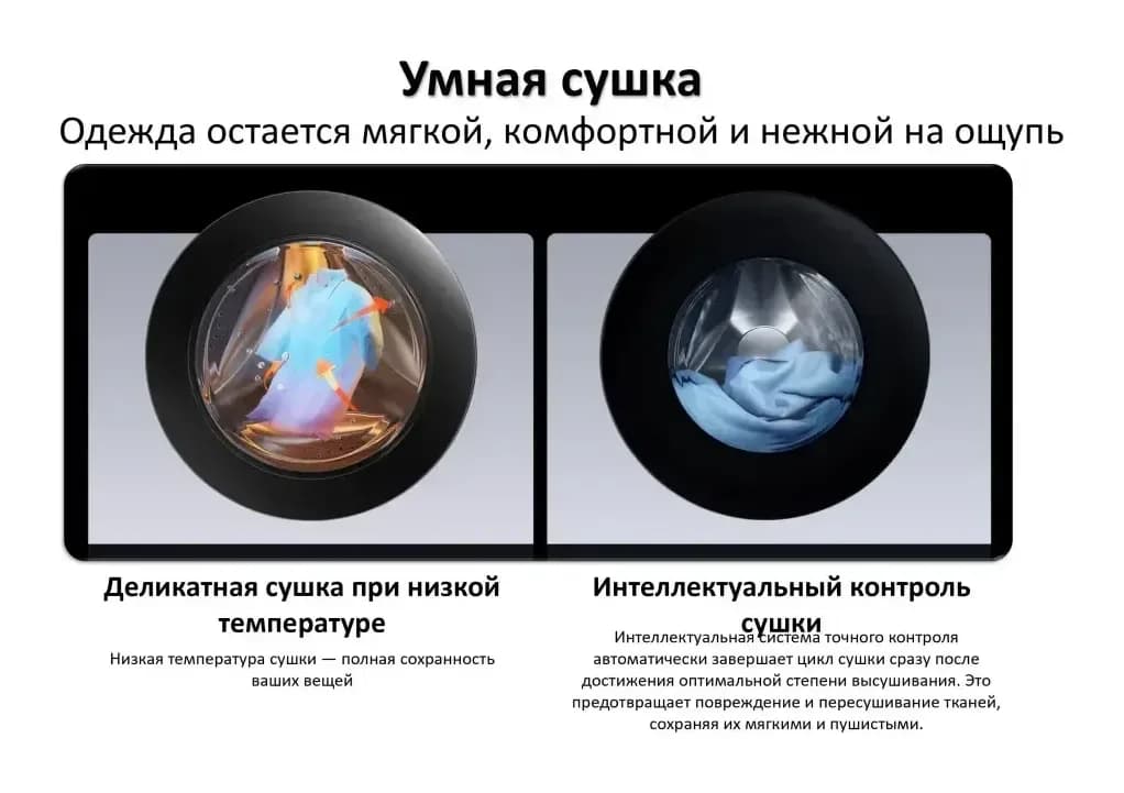 Стирально-сушильная машина Xiaomi Mijia Washer Dryer WD125MJA12RU / QMP4703RU