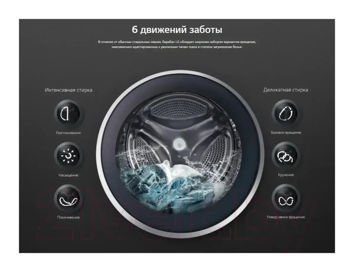 Стиральная машина LG F1296HDS4