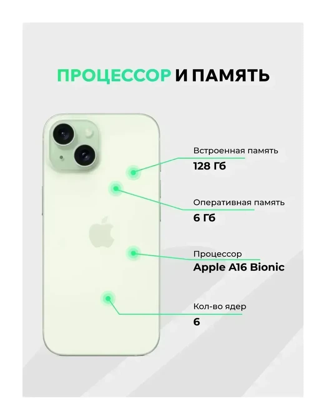 Смартфон восстановленный Apple iPhone 15 128GB ELNU Грейд B (зеленый)