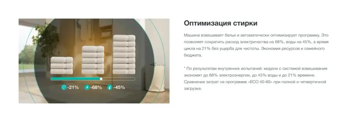 Стирально-сушильная машина Gorenje WDG2P854A3C2/C