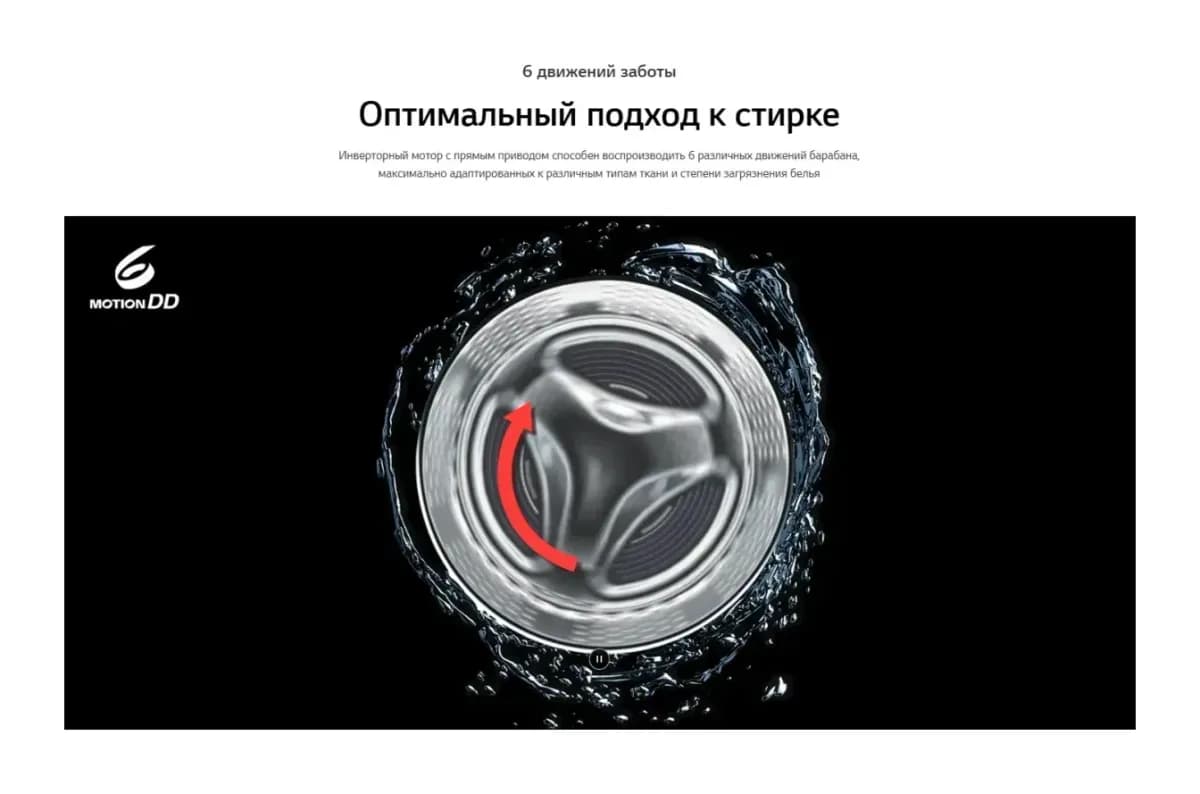 Стирально-сушильная машина LG F2Y2VG6W