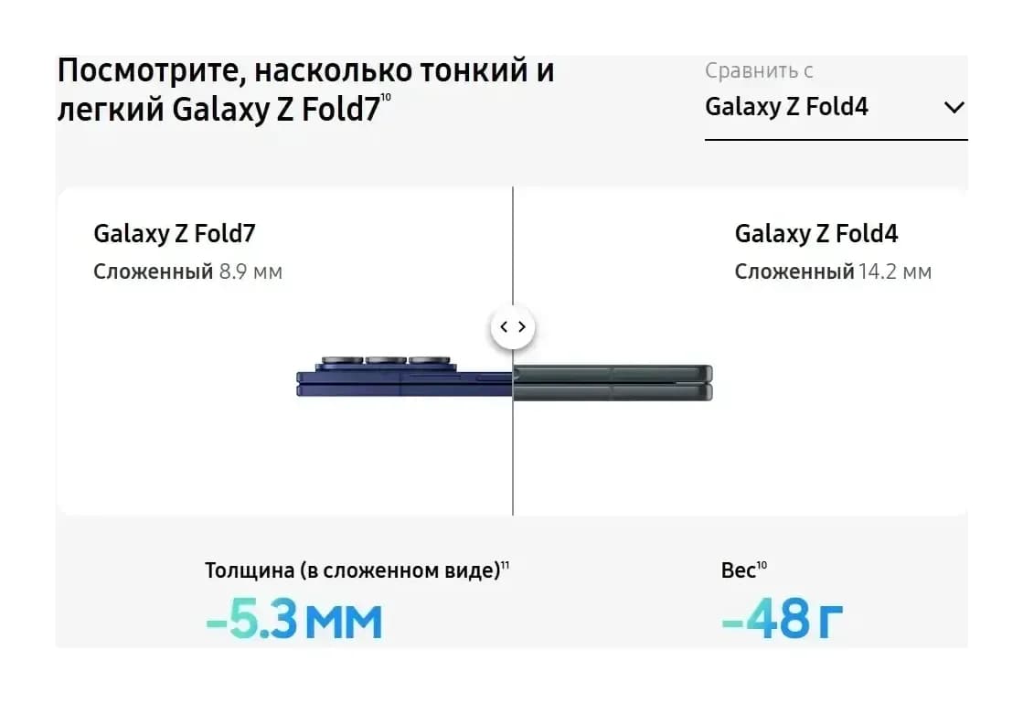 Смартфон Samsung Galaxy Z Fold7 5G 12GB/512GB (Jetblack)