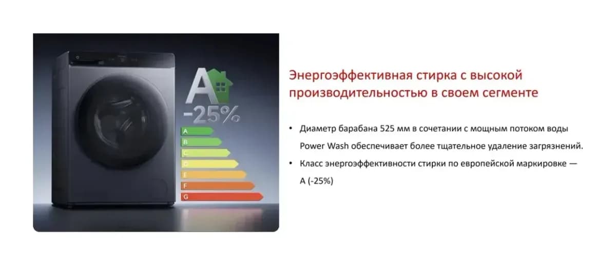 Стирально-сушильная машина Xiaomi Mijia Washer Dryer WD125MJA12RU / QMP4703RU