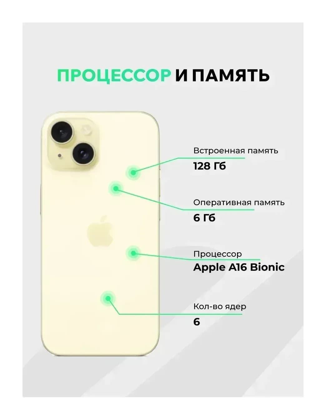 Смартфон восстановленный Apple iPhone 15 128GB ELNU Грейд A (желтый)