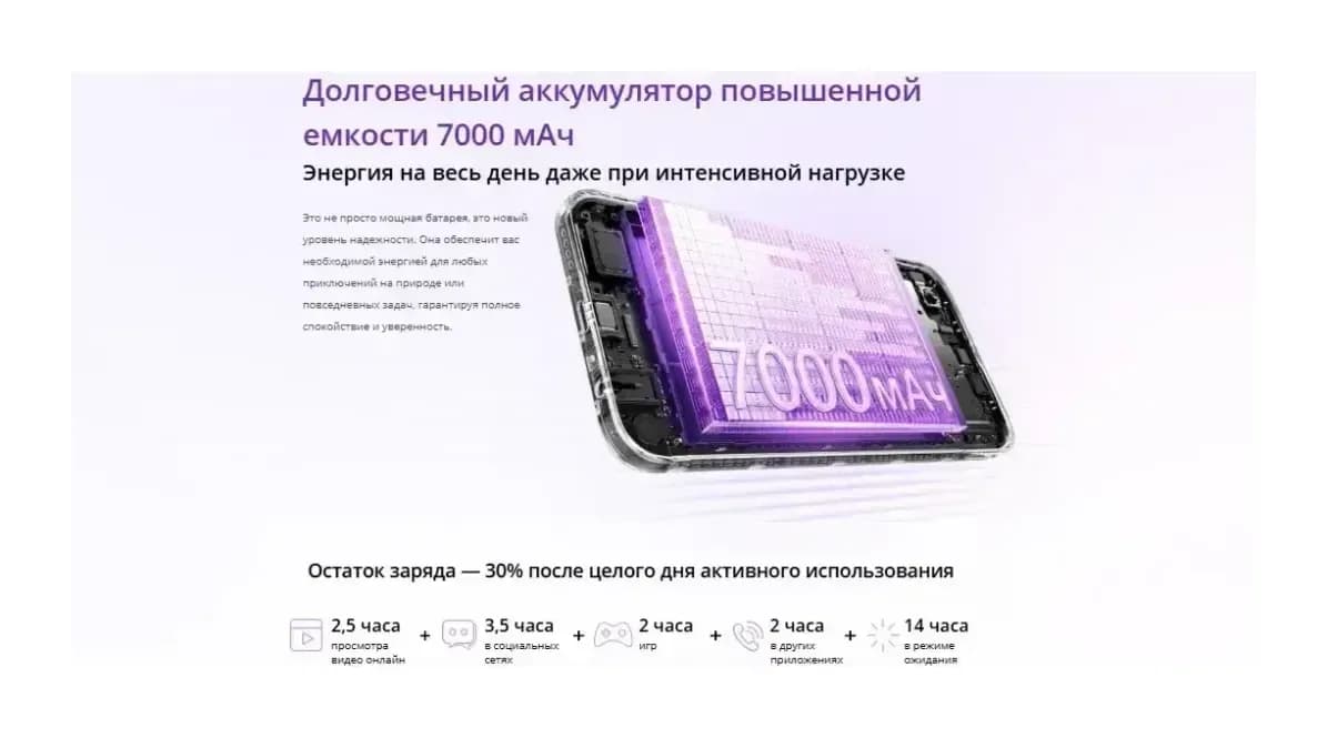 Смартфон Realme C100i 4GB/64GB (фиолетовый)