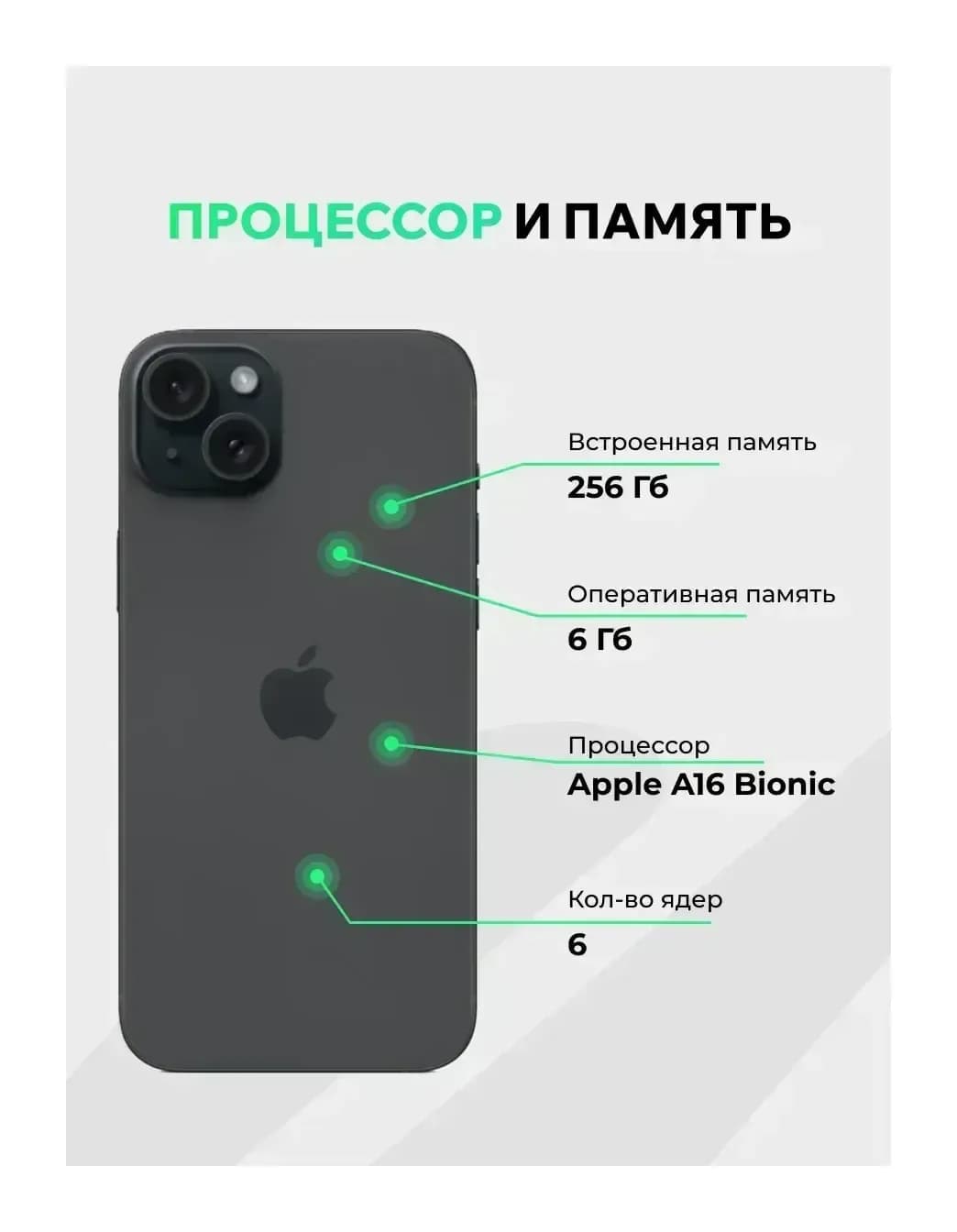 Смартфон восстановленный Apple iPhone 15 128GB ELNU Грейд B (черный)
