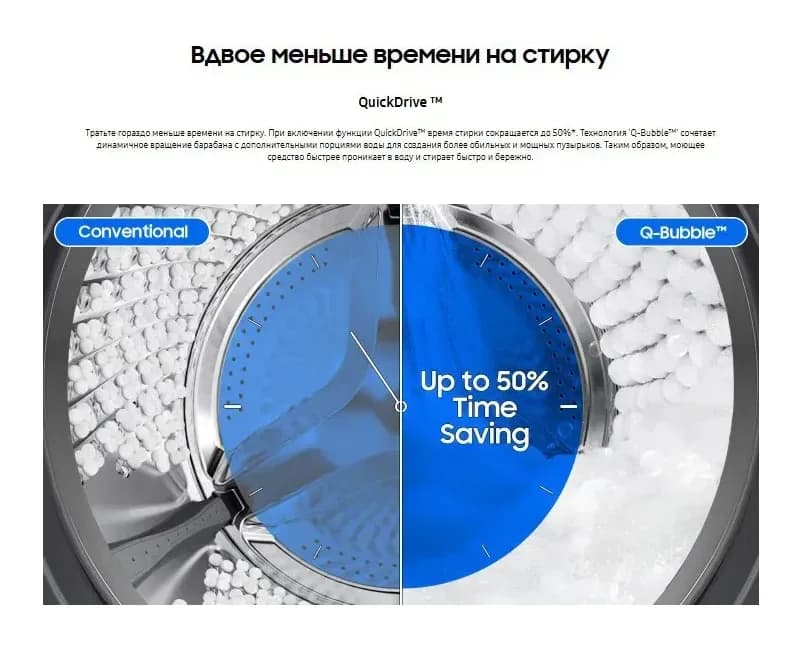 Стиральная машина Samsung WW80AG6L28BBLP